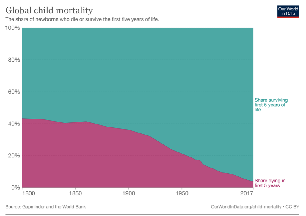 child-deaths-img-2-1.png